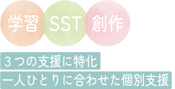 児童発達支援・放課後等デイサービス さくら